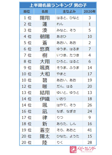 茂郁|茂郁（しげくに）という男の子の名前・読み方や意味